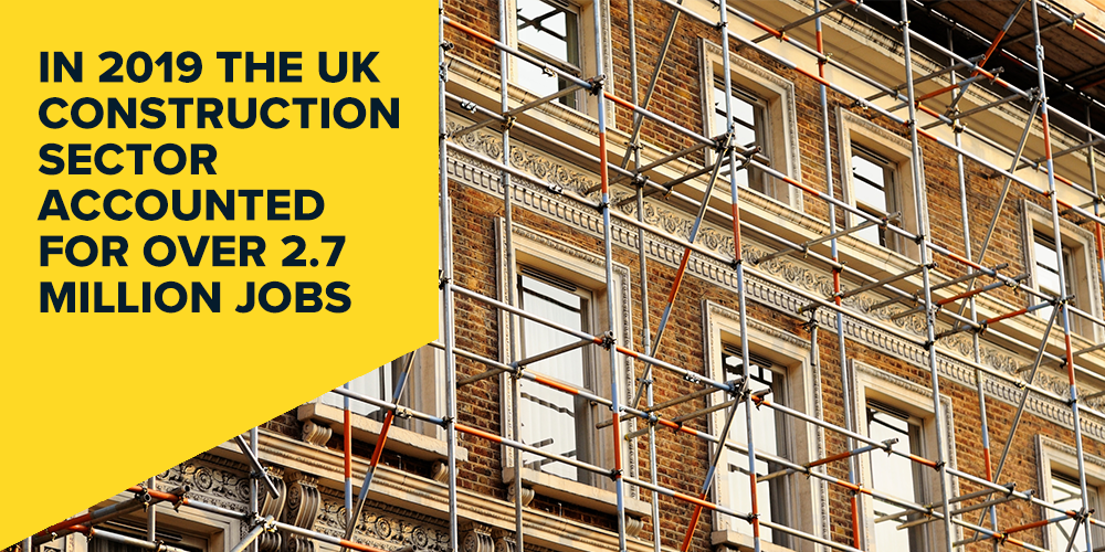 Infographic stating that in 2019 the UK construction sector accounted to over 2.7 million jobs.